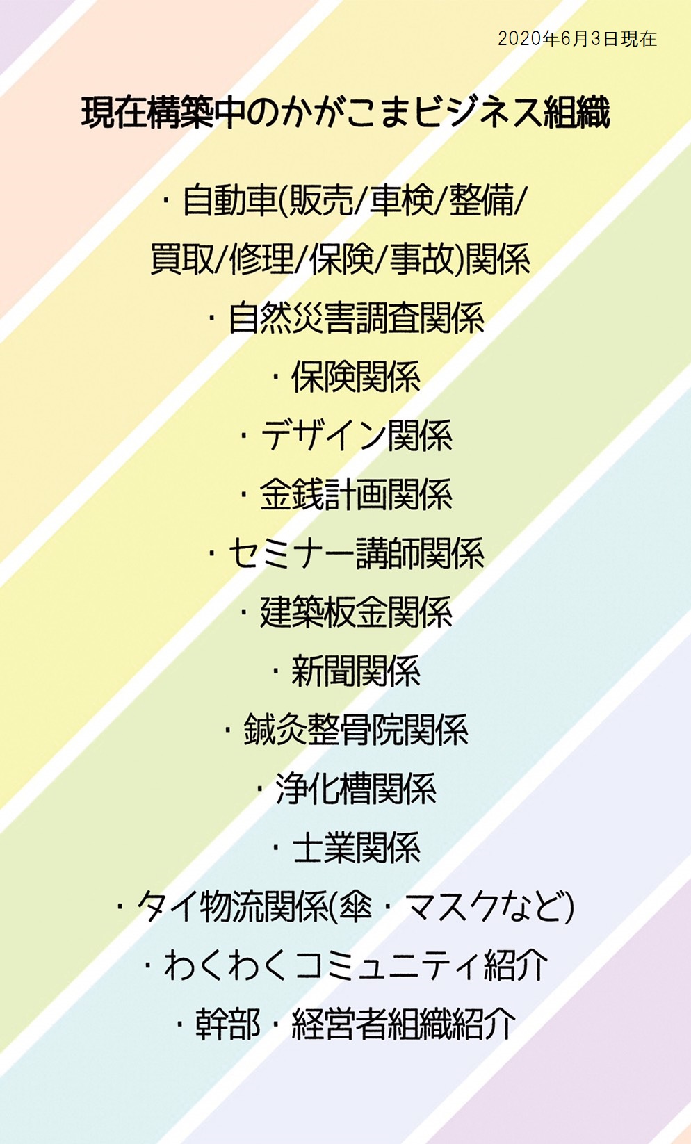 �u��������Ɓv���h